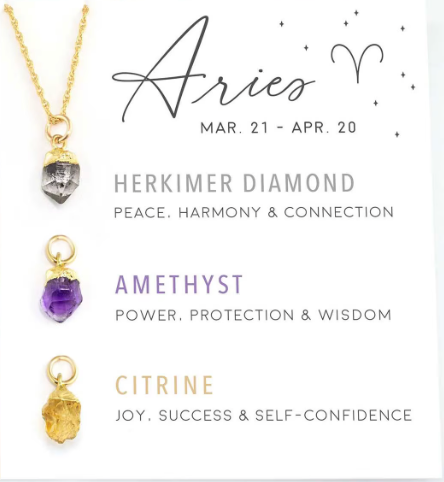 Build Your Own Zodiac Stone Necklace