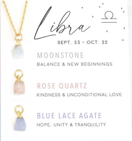 Build Your Own Zodiac Stone Necklace